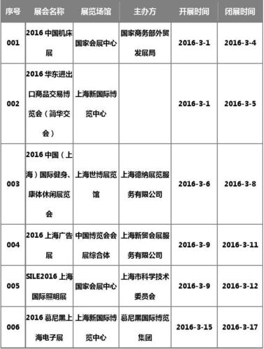 上海乐器展览会2021时间表