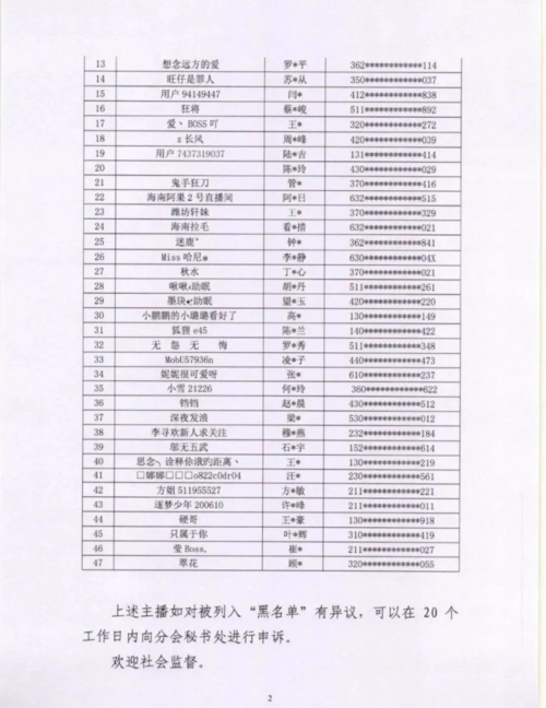 中国演出行业协会直播分会黑名单