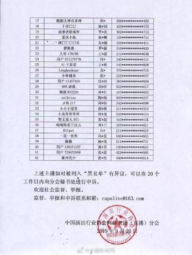 中国演出行业协会黑名单第一批