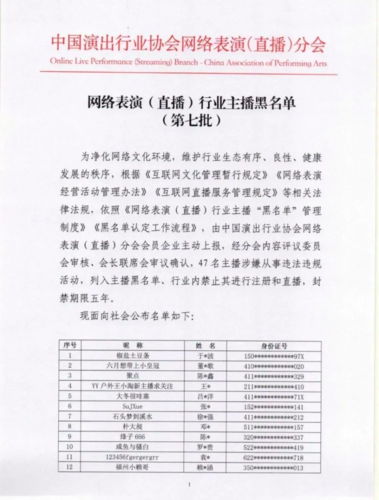 中国演出行业协会黑名单第三批