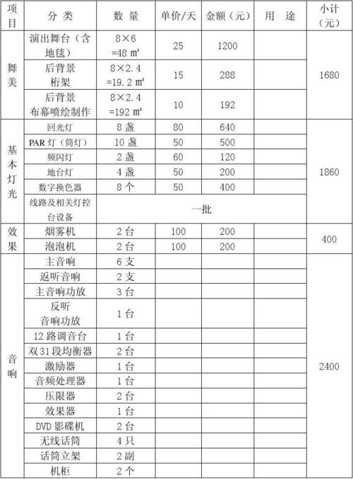 上海灯光音响租赁价格的相关图片