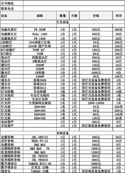 上海舞台设备租赁价格的相关图片