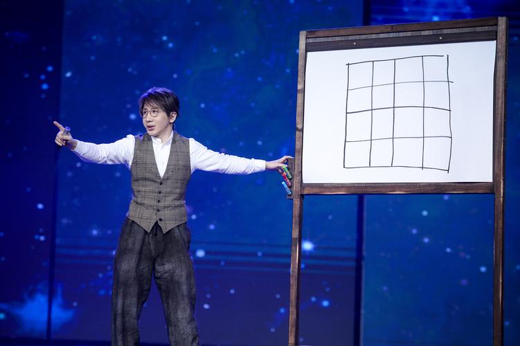 刘谦魔术表演时候视频的相关图片