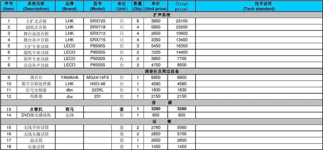 台州音乐节专业舞台设备租赁价格的相关图片