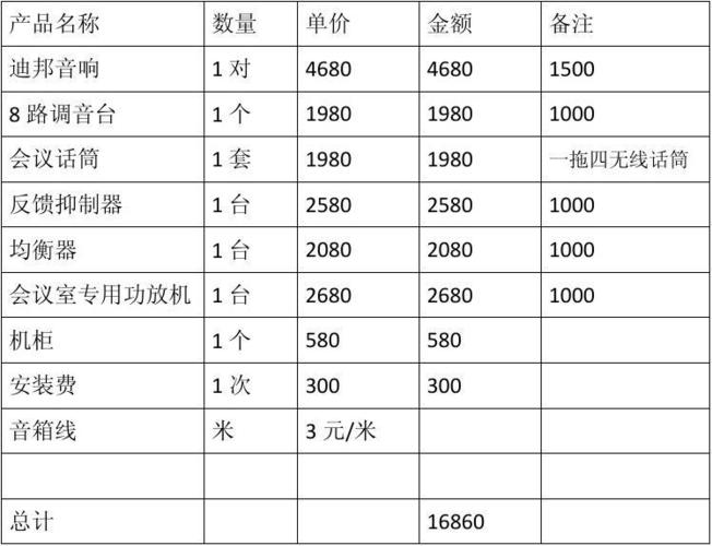 大江东庆典音响设备租赁价格的相关图片