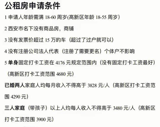 广州市公租房申请条件2021的相关图片