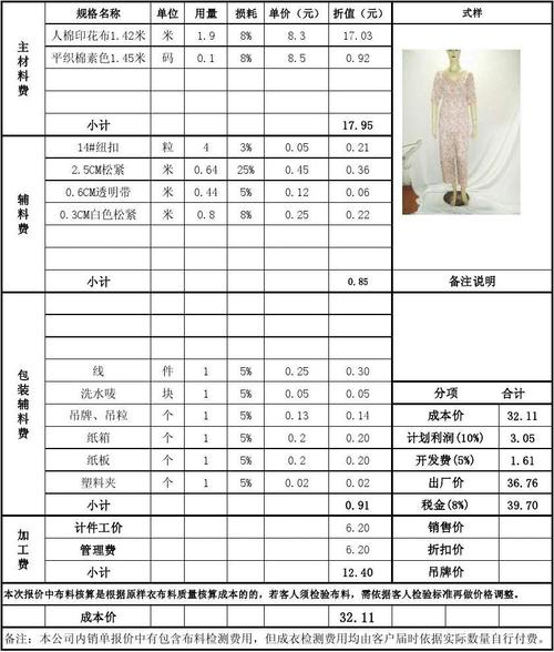 广州演出服装租赁价格的相关图片