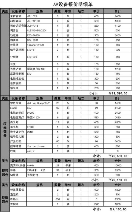 广州租赁舞台设备清单的相关图片