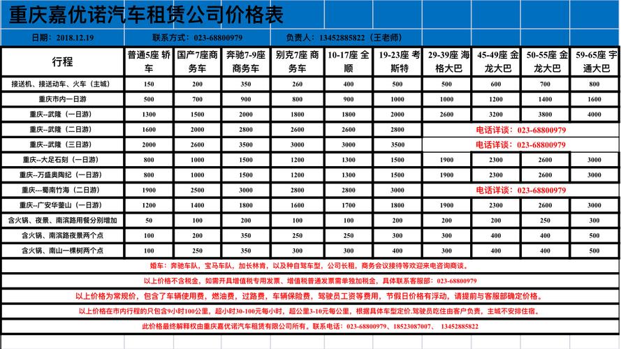 深圳罗湖房车租赁价格表的相关图片