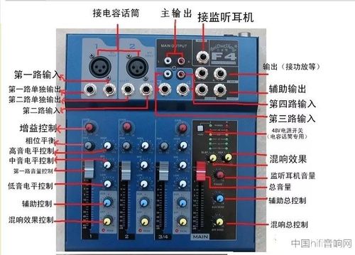 音响系统的专业安装方法的相关图片